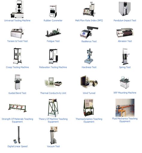 testing equipment suppliers